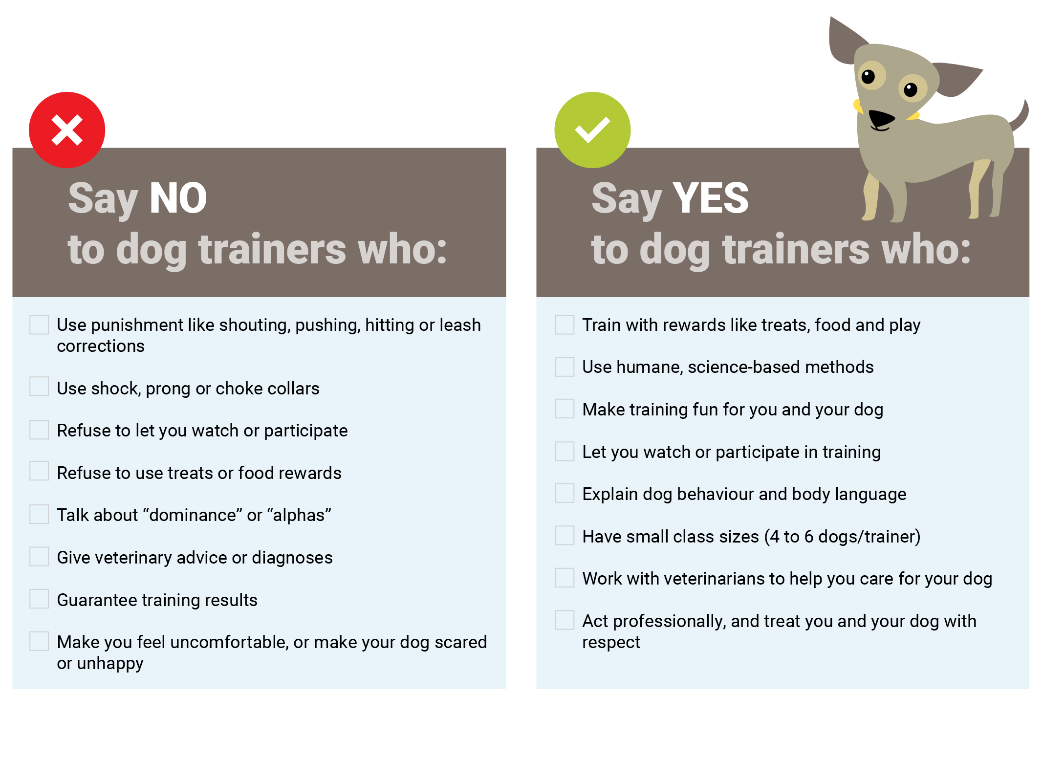 AnimalKind Science Based Pet Training | BC Pet Registry